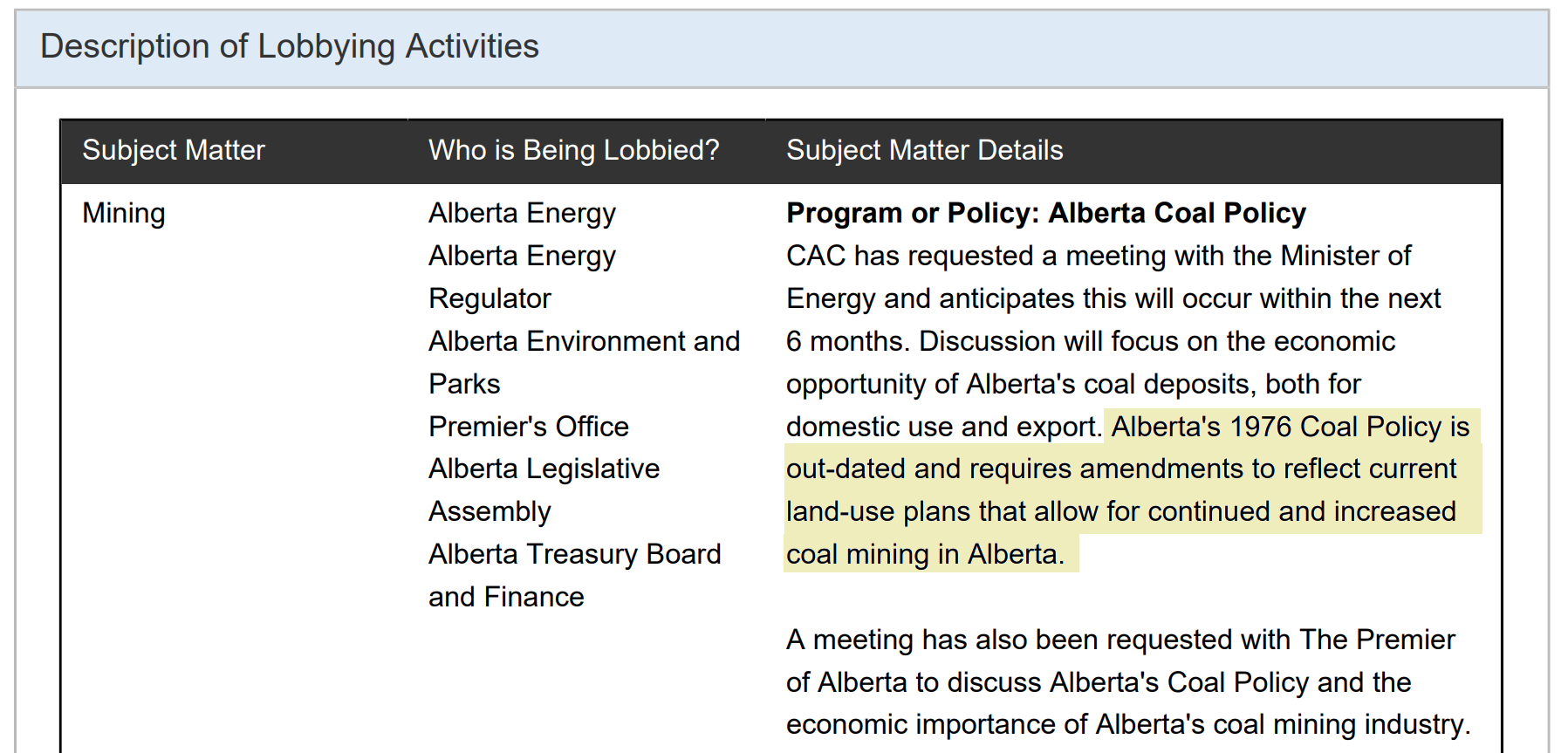 An example of the lobbying activity from the Coal Association of Canada. (Alberta Lobbyist Registry/Screenshot)