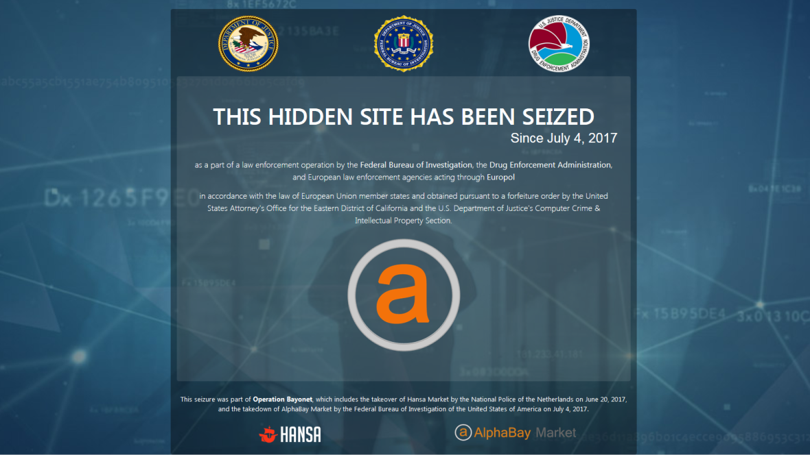 Darknet Markets 2021