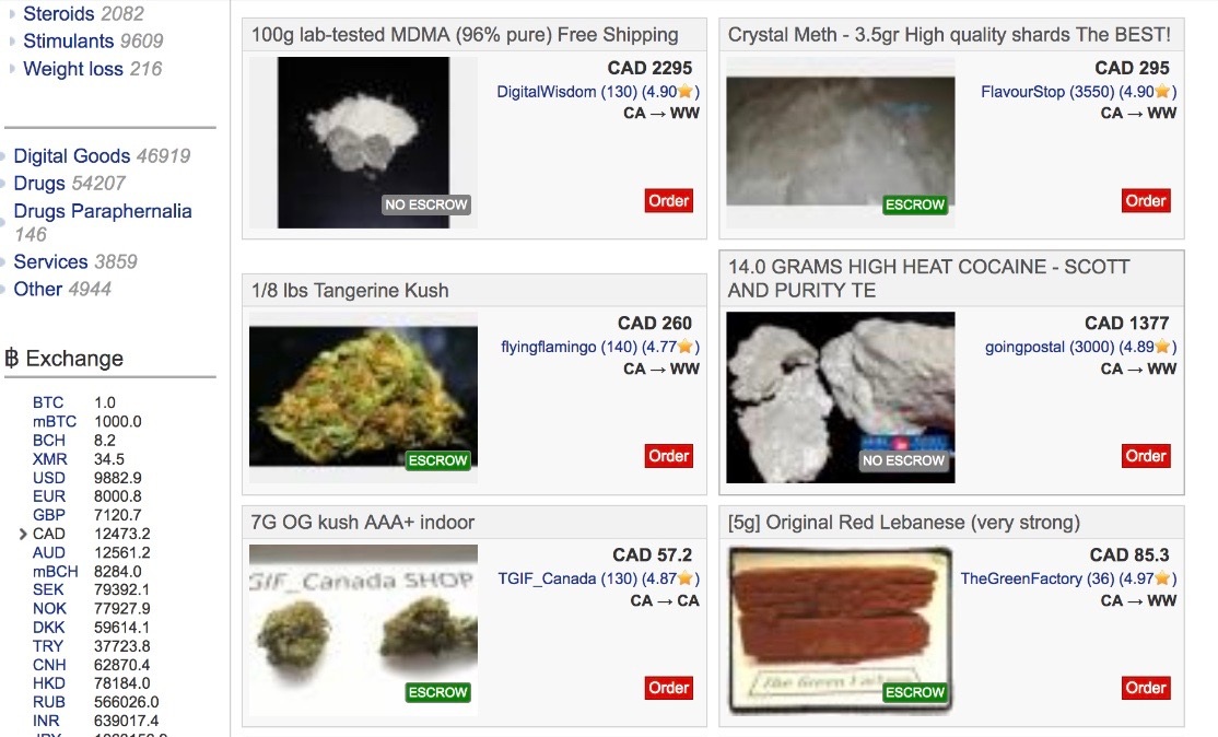 Best Darknet Market 2024