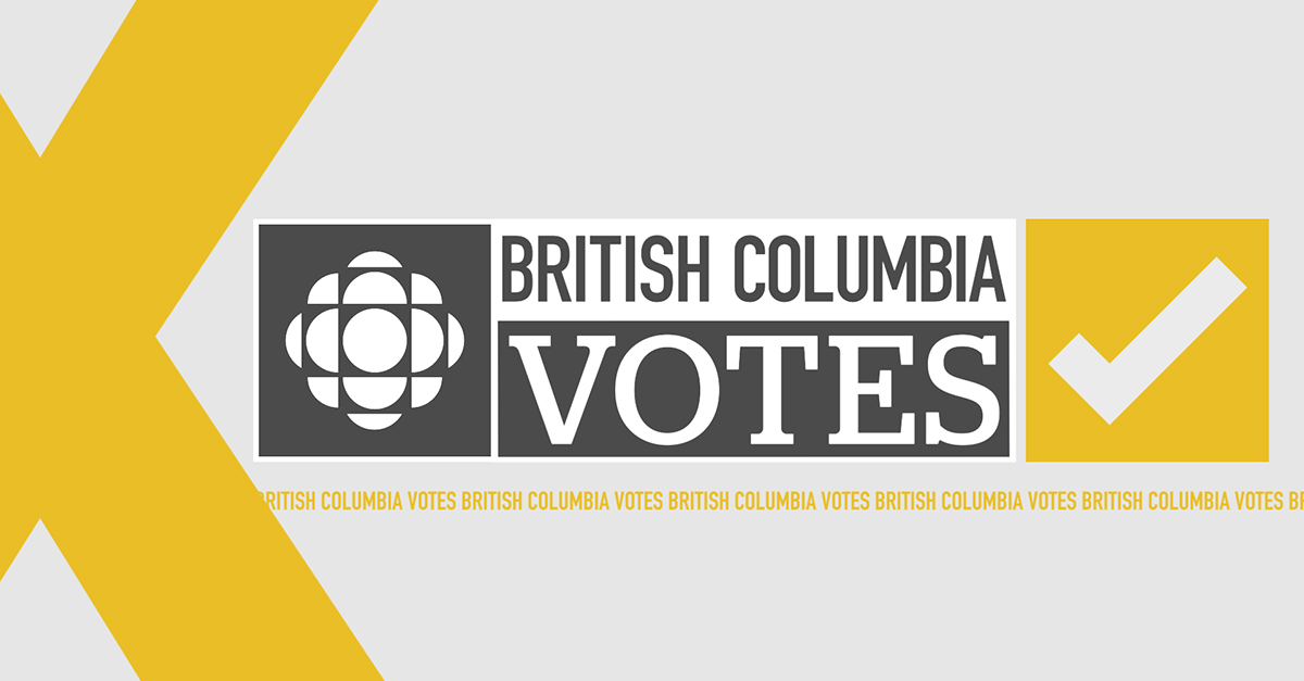 British Columbia Election Results