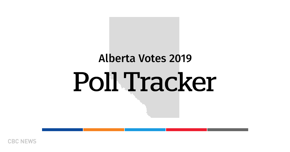 Alberta Poll Tracker CBC News